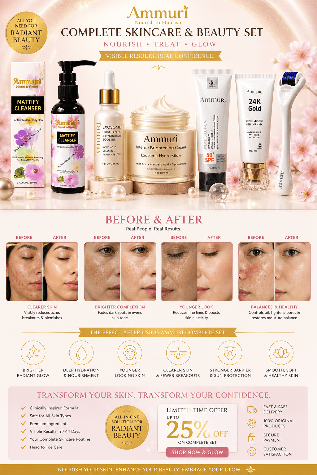 Blemish - Balancing & Anti - Ageing Skincare Set | Retinol, Vitamin C & Stem Cell | Ammuri - Maison Royale Étoile