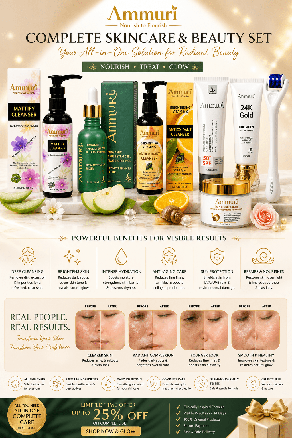 Blemish - Balancing & Anti - Ageing Skincare Set | Retinol, Vitamin C & Stem Cell | Ammuri - Maison Royale Étoile