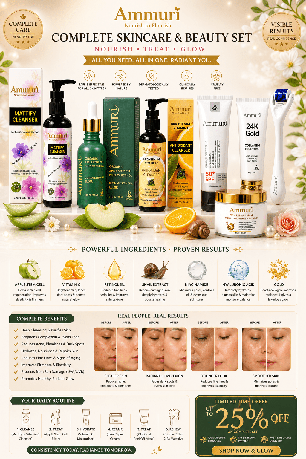 Blemish - Balancing & Anti - Ageing Skincare Set | Retinol, Vitamin C & Stem Cell | Ammuri - Maison Royale Étoile
